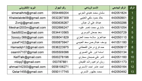 المجلس الطلابي